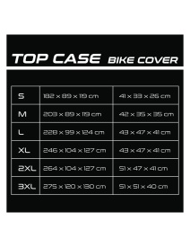 Husa moto SECA Top Case - Img 2