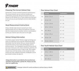 Casca moto Thor Sector Runner MIPS® Helmet - Img 2