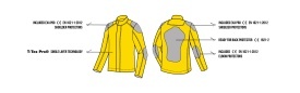 Geaca moto PMJ West T-Tex Pro Jeans AAA - Img 6