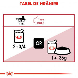 Royal Canin Instinctive Adult hrana umeda pisica (aspic), 85 g - Img 5