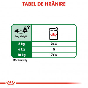 Royal Canin Mini Ageing 12+ hrana umeda caine senior (in sos), 85 g - Img 6