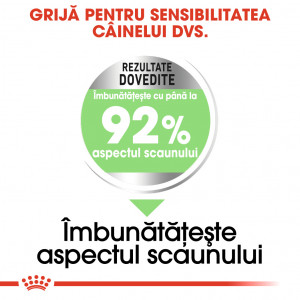 Royal Canin Mini Digestive Care hrana uscata caine, confort digestiv, 1 kg - Img 4