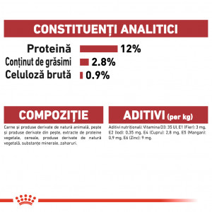 Royal Canin Instinctive Adult hrana umeda pisica (aspic), 85 g - Img 8