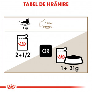 Royal Canin Ageing 12+ hrana umeda pisica senior (in sos), 85 g - Img 5