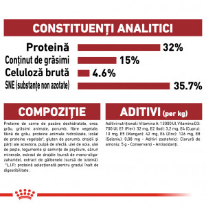 Royal Canin Fit32 Adult hrana uscata pisica, activitate fizica moderata, 400 g - Img 7