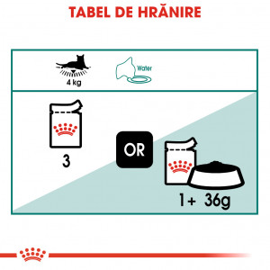 Royal Canin Instinctive 7+ hrana umeda pisica (in sos), 85 g - Img 5