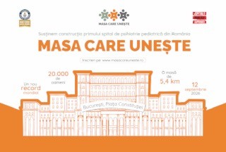 „Masa Care Unește” vrea să adune în București 20.000 de oameni la o masă de 5,5 kilometri, pentru un loc în Guinness World Records