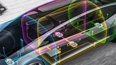 Continental dezvoltă arhitecturi de vehicule bazate pe servere cu unități zonale de control