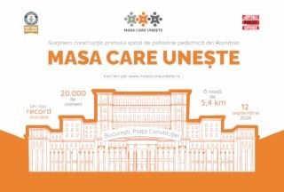 „Masa Care Unește” vrea să adune în București 20.000 de oameni la o masă de 5,5 kilometri, pentru un loc în Guinness World Records
