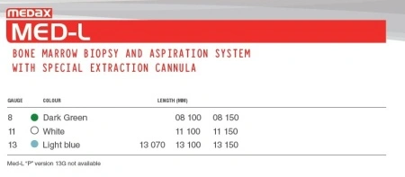 MED-L Scoop – Bone Marrow Biopsy and Aspiration Needle | Medax - Img 2