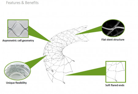 Stent intracranian flexibil cu acoperire HEAL – ACCLINO® Heal - Img 2