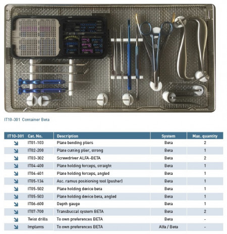 Instrumentar Beta Titamed