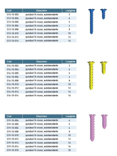 Sistem de Osteosinteză Craniană din Titan ALFA | Titamed, Belgia - Img 5