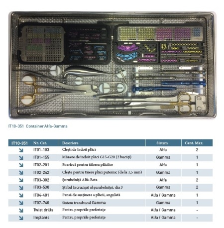 Sistem de Osteosinteză Mandibulară și Reconstructivă GAMMA | Titamed, Belgia - Img 6