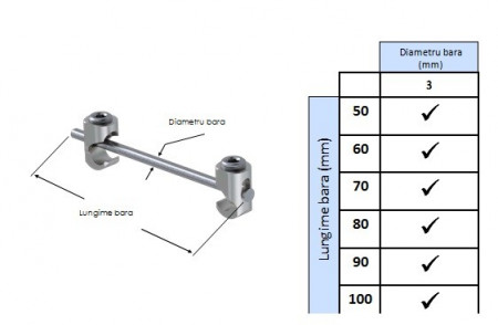 Cross - Link, conector bara-bara ( osteosinteza  coloana vertebrala)