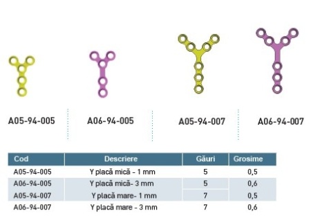 DEFRANCQ orbital osteosynthesis system - Img 2