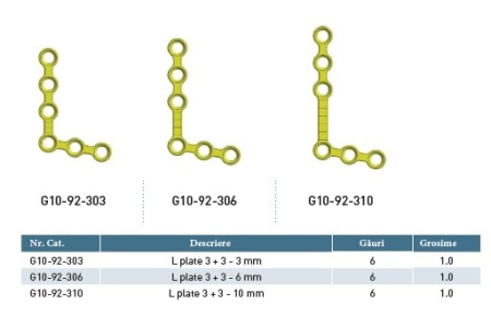 Sistem de Osteosinteză Mandibulară și Reconstructivă GAMMA | Titamed, Belgia - Img 3