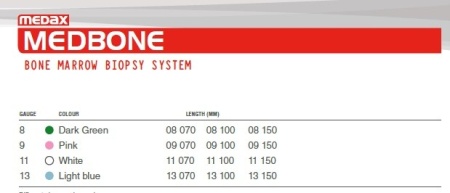 MEDBONE – Sistem pentru Biopsie de Măduvă Osoasă | Medax Italia - Img 2