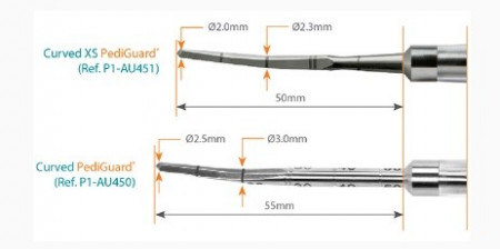 PediGuard® Curbat – Dispozitiv de Monitorizare Neuronală în Timp Real cu Vârf Direcționat - Img 3