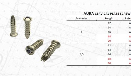 AURA, Suruburi fixare placa cervicala ( AP Trauma)