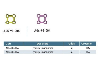 DEFRANCQ orbital osteosynthesis system - Img 3