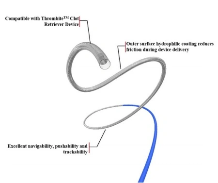 GLYCINE™ – Microcateter Neurovascular | Zylox-Tonbridge Medical - Img 2
