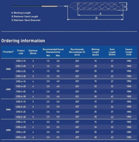 THROMBITE™ – Stent Retriever pentru Trombectomie | Zylox-Tonbridge Medical - Img 5