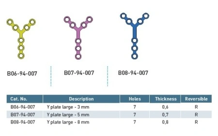 Sistem de Osteosinteză Cranio-Maxilo-Facială BETA | Titamed, Belgia - Img 3