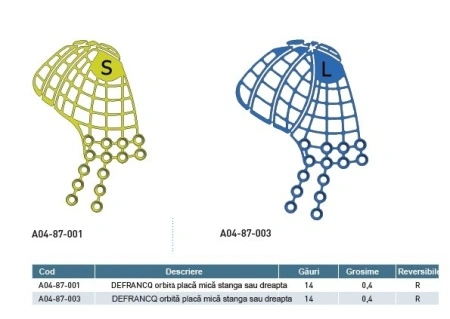 DEFRANCQ orbital osteosynthesis system - Img 4
