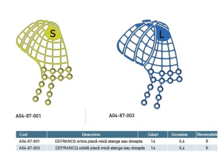 Sistem de Osteosinteză Craniană din Titan ALFA | Titamed, Belgia - Img 4