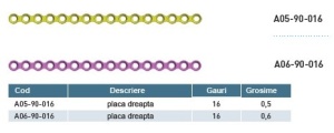 Sistem de Osteosinteză Craniană din Titan ALFA | Titamed, Belgia