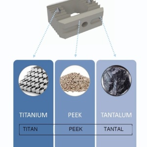 Biomateriale, Hernie de Disc Cervicala, Cage Cervical din PEEK Bia