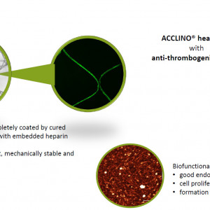 Stent intracranian flexibil cu acoperire HEAL – ACCLINO® Heal - Img 3