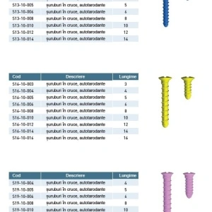 DEFRANCQ orbital osteosynthesis system - Img 5