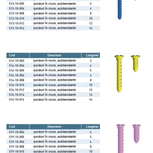 Sistem de Osteosinteză Craniană din Titan ALFA | Titamed, Belgia - Img 5