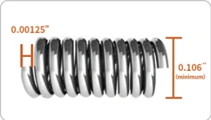 Gekko™ – Coiluri Neurovasculare Detașabile 3D și Helicale pentru Embolizarea Anevrismelor | Optimed | Zylox-Tonbridge - Img 3