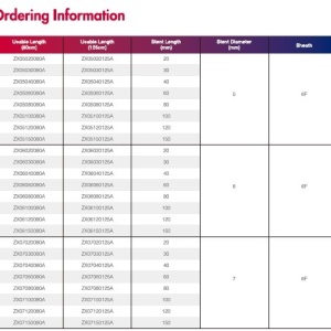 ZENFLEX™ Pro – Stent Periferic cu Paclitaxel | Zylox-Tonbridge - Img 2