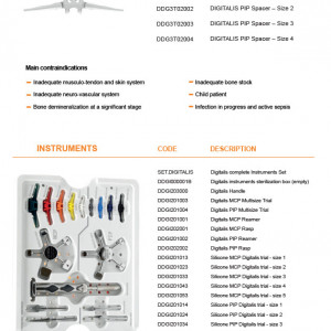 Implant interfalangian PIP din silicon( Chirurgie Plastica, Ortopedie)
