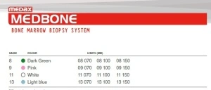 MEDBONE – Sistem pentru Biopsie de Măduvă Osoasă | Medax Italia - Img 2