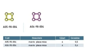 DEFRANCQ orbital osteosynthesis system - Img 3