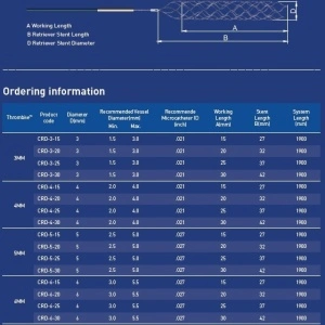 THROMBITE™ – Stent Retriever pentru Trombectomie | Optimed | Zylox-Tonbridge - Img 5