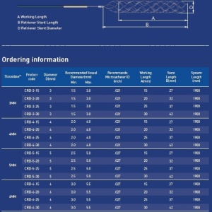 THROMBITE™ – Stent Retriever pentru Trombectomie | Zylox-Tonbridge Medical - Img 5