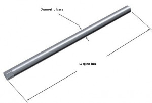 Titanium (Ti) and CoCr Osi Spinal System Rod