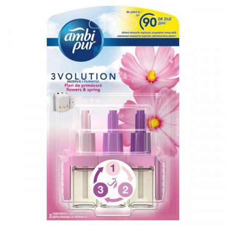 Ambi Pur 3Volution Flowers&Spring Rezerva Odorizant Electric 20ml