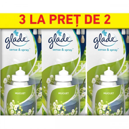 Glade Sense&Spray Muguet Rezerva Odorizant Spray Automatic 3bucati x 18ml