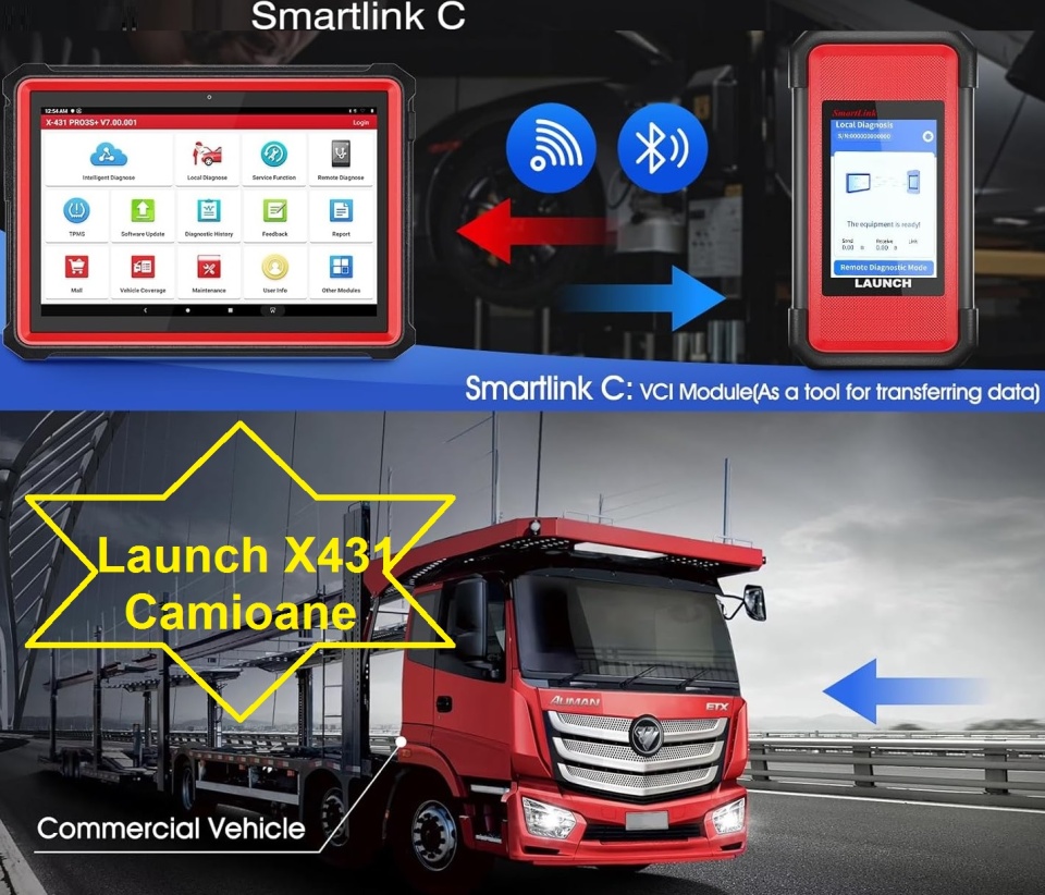 Tester Auto Original Camioane Launch X431 HD Smartlink C Tableta V+ PRO ...