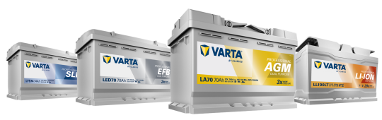 Baterii barci cu motor