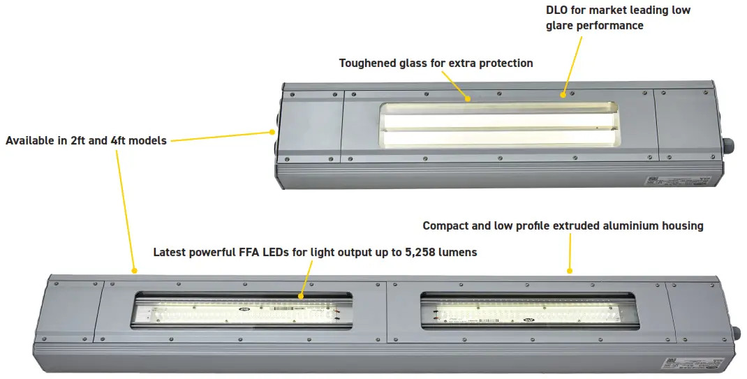 Wolf LMX Linear ATEX Z1 luminaire