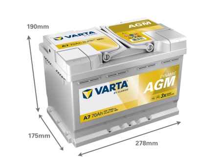 Autó akkumulátor Varta Dynamic AGM 70Ah 760A A7 570901076