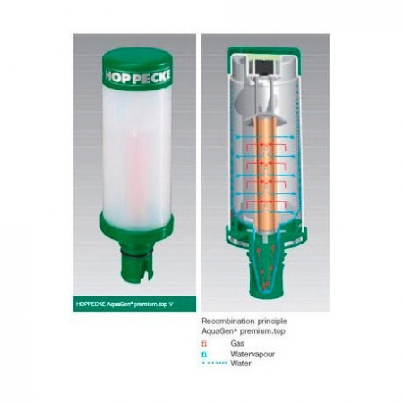 Recombinator Hoppecke grid | AquaGen pro
